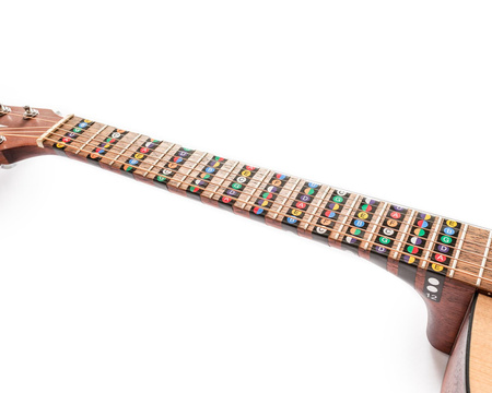 Guitar sticker