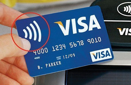 RFID Credit Card Protector Protect GM