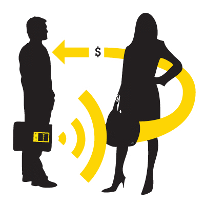 RFID Credit Card Protector Protect GM